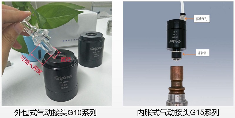 自動(dòng)化氣密測(cè)試接頭 