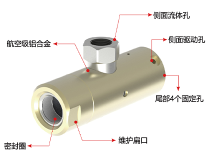 氣動(dòng)接頭G10D系列規(guī)格